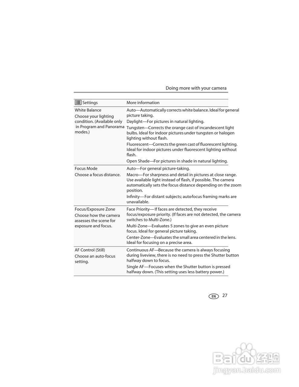 宝丽来IS536数码相机说明书:[4]