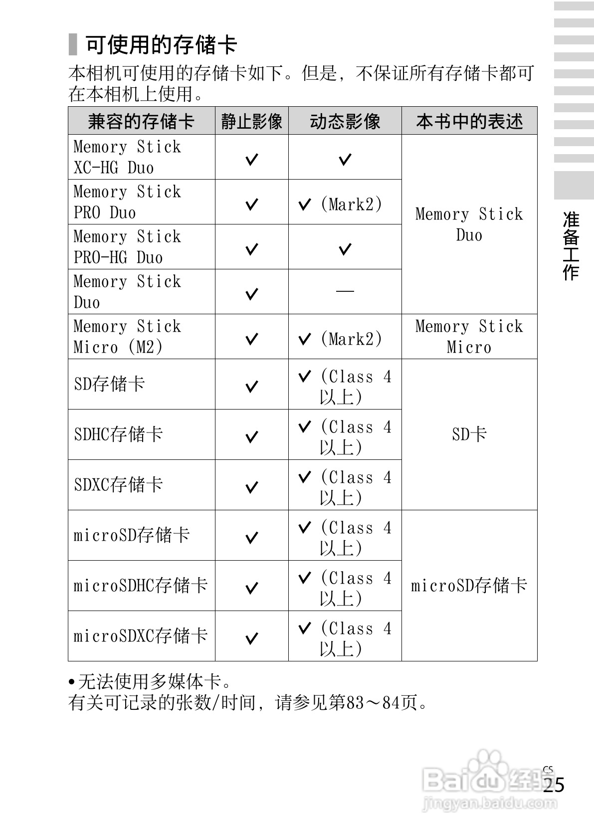 SONY索尼DSC-WX200数码相机说明书:[3]