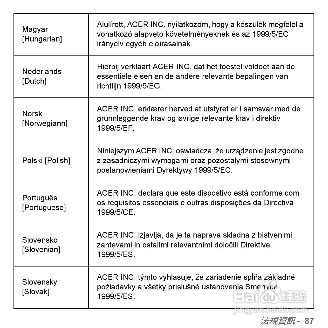 捷威Gateway VG50HC笔记本电脑使用说明书:[58]