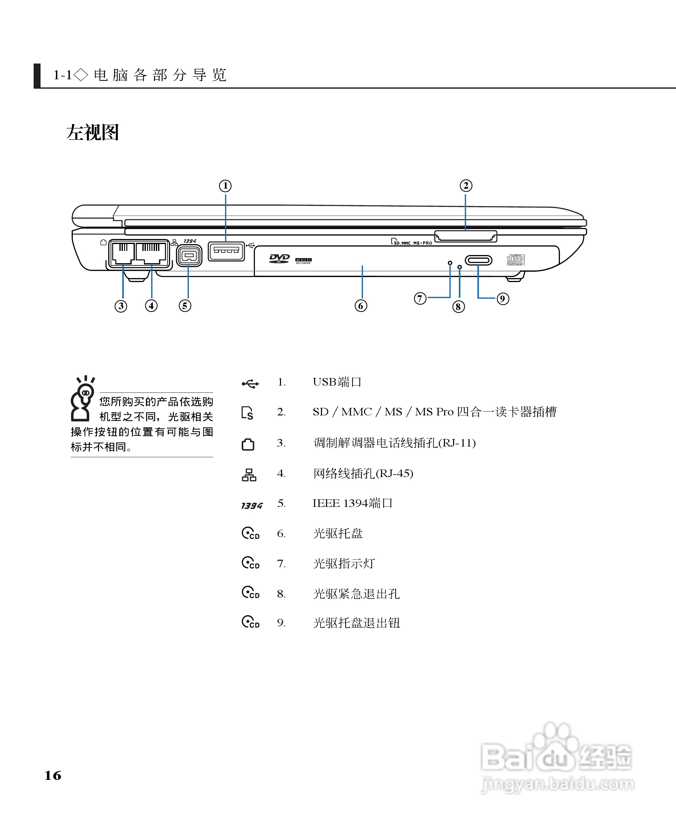 华硕W5G23F-DR笔记本电脑使用说明书:[2]