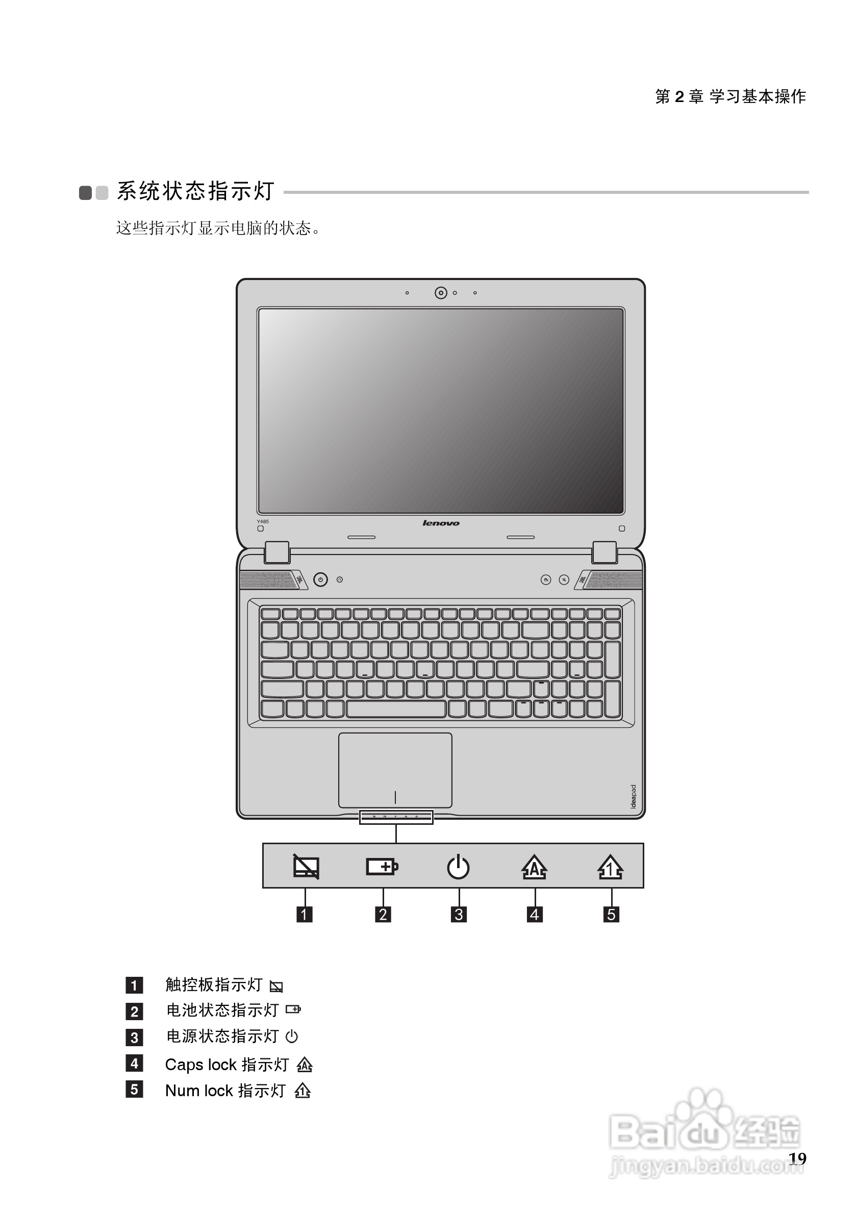 联想 Ideapad Y485笔记本电脑说明书:[3]