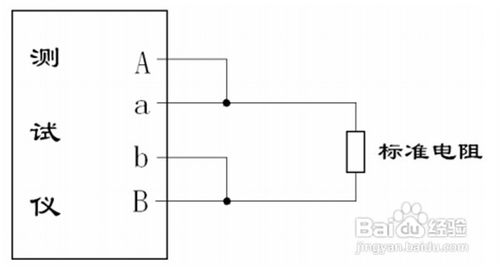教你快速上手HT2572接地电阻测试仪