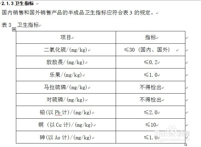 怎么制定枸杞干果原料验收规程