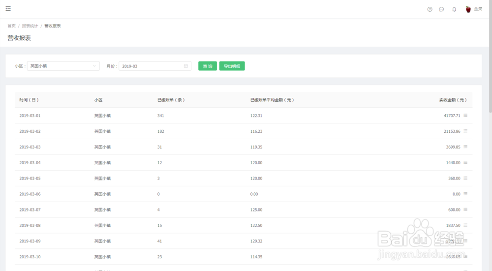 物业营收统计,物业如何统计小区每日营收?