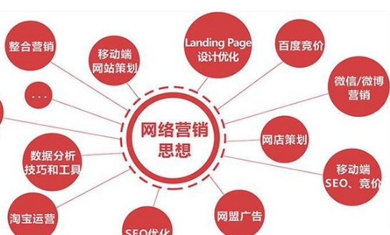 运营方是指什么