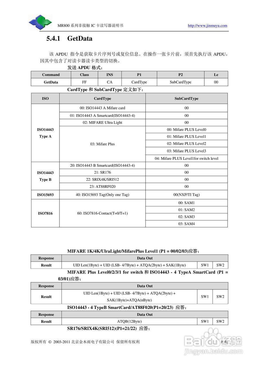 金木雨电子MR800UCN读卡器操作手册:[1]