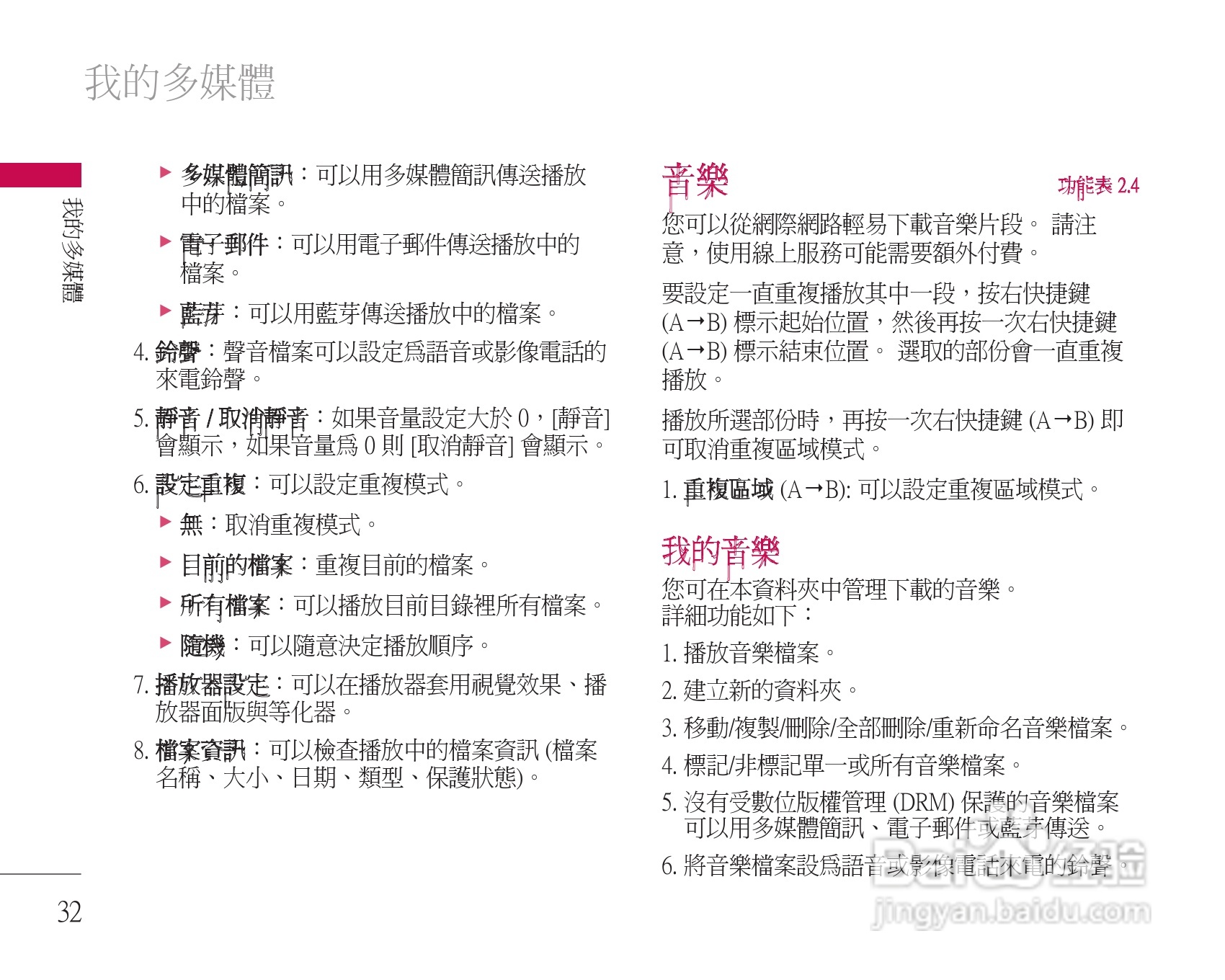 LG U8500手机使用说明书:[4]