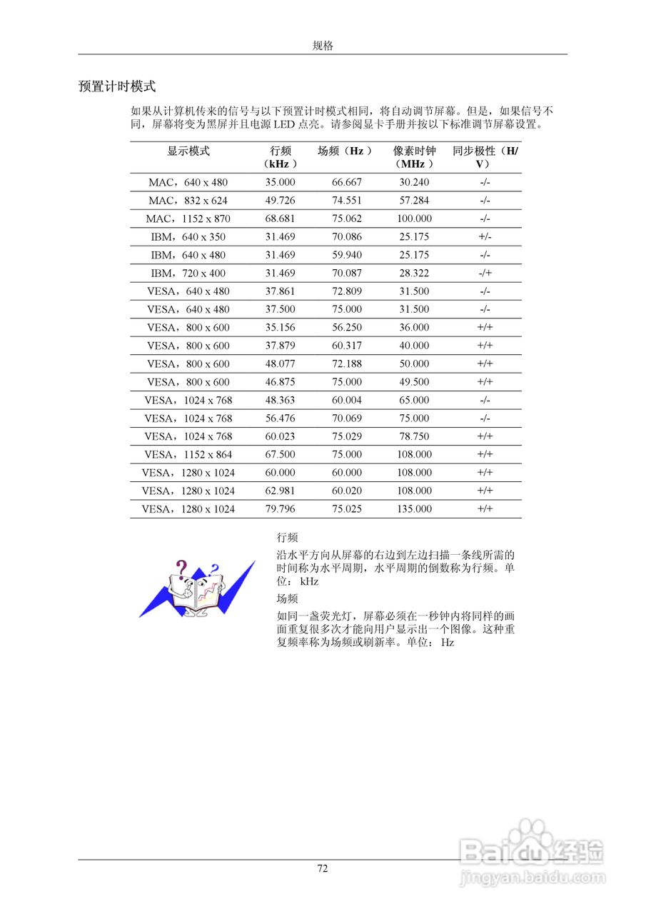 三星932BEPLUS液晶显示器使用说明书:[8]