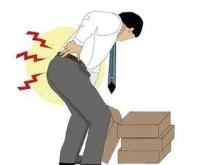 腰间盘突出症状分类及预防方法