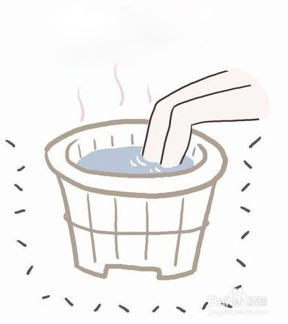 睡前泡脚 睡前30分钟用水温较高的温水泡脚20分钟左右,使全身血液