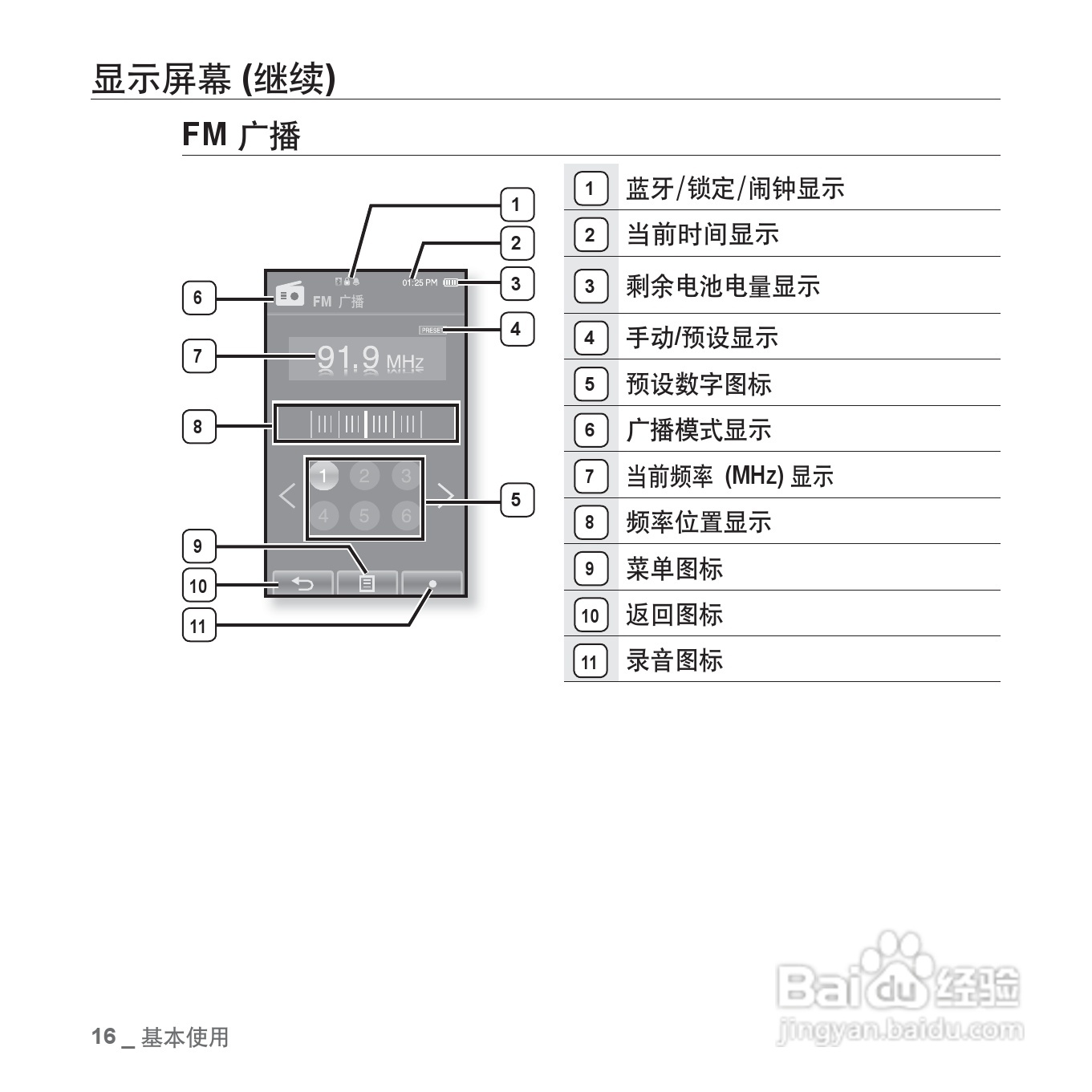 三星YP-P2QW MP4播放器使用说明书:[2]