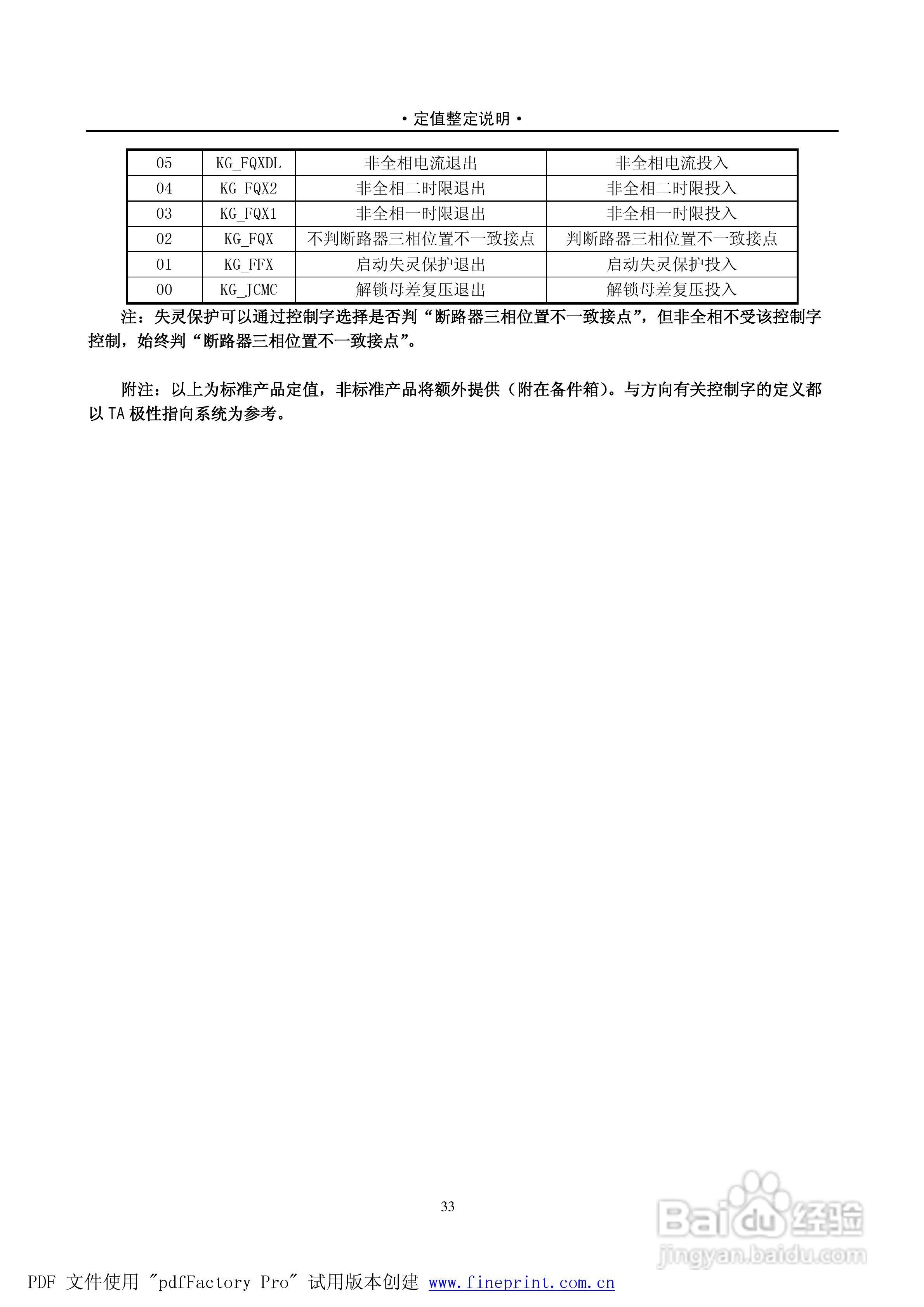PST1200 220kV变压器保护说明书:[5]