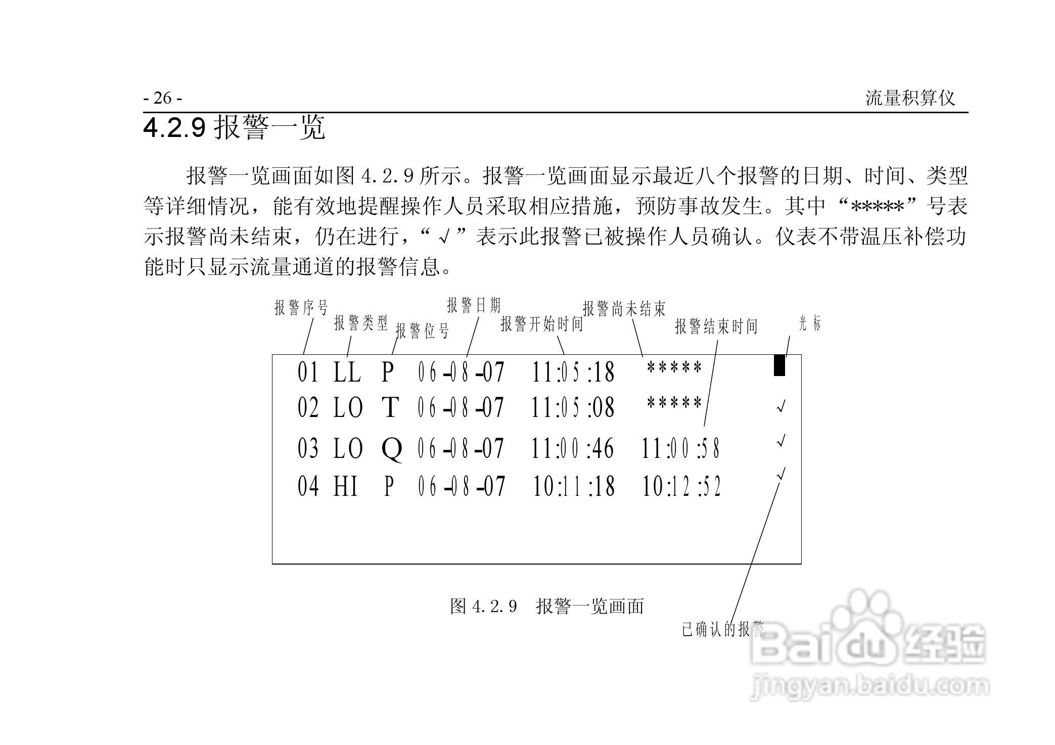 VPR202-QF流量积算仪用户手册:[4]