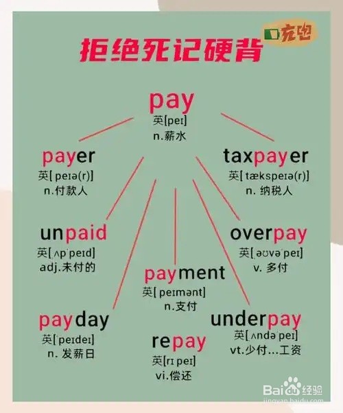 如何更快学英语