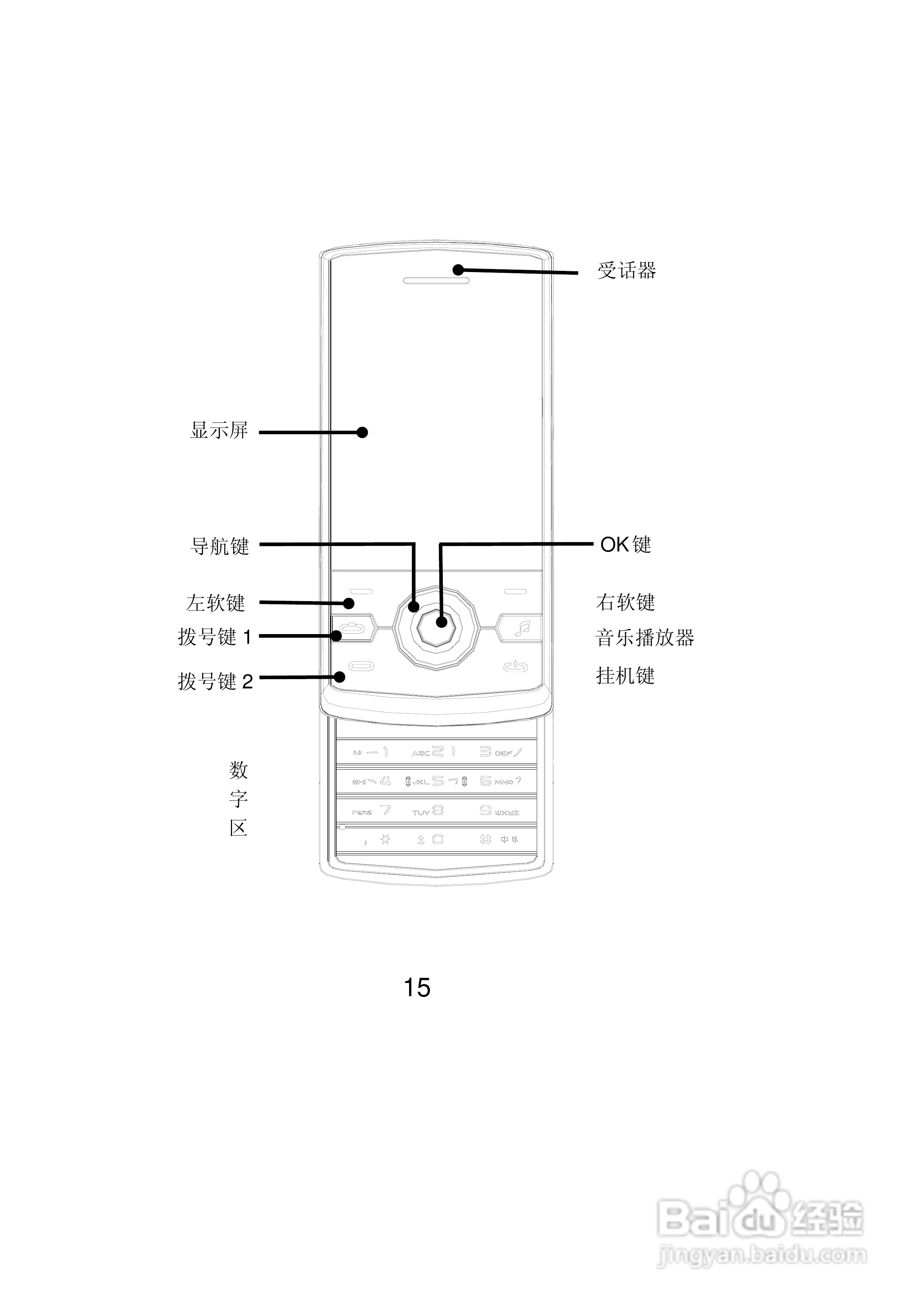 联想Lenovo A307手机使用说明书:[2]