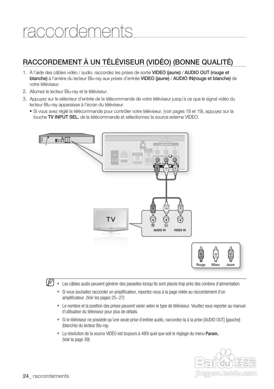 三星BD-P1500高清播放机使用说明书:[10]