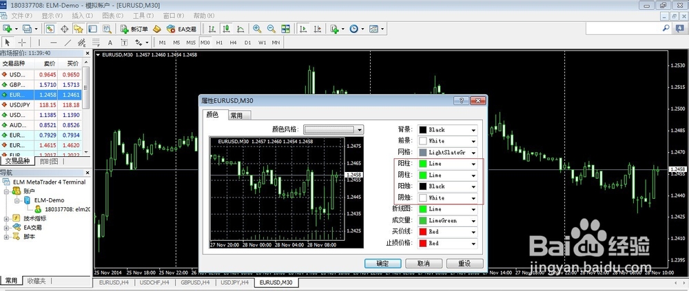 外汇交易平台MT4软件操作流程