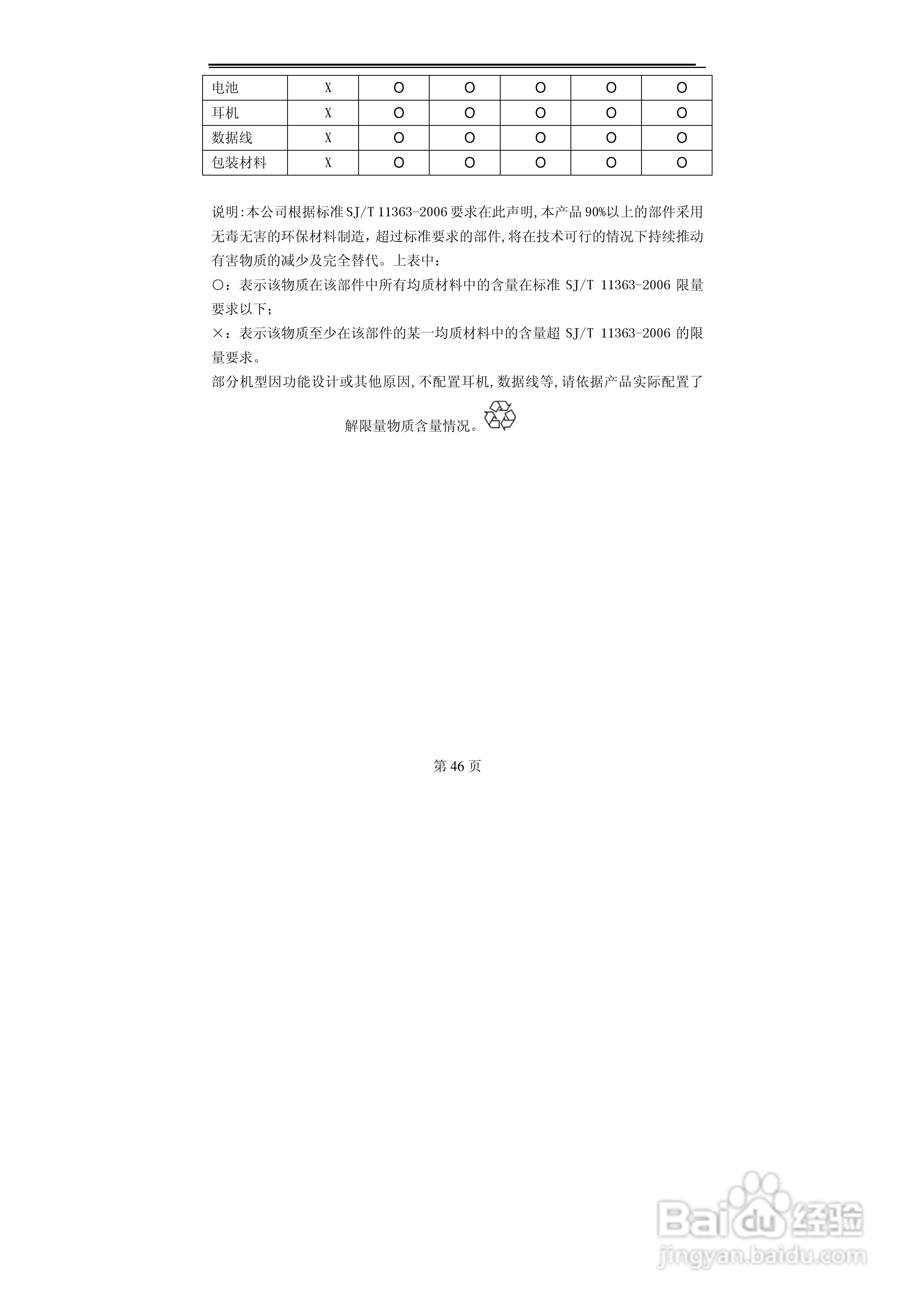 TCL MBO308手机使用说明书:[5]