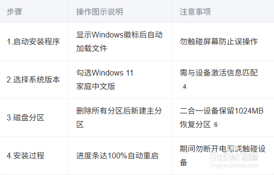 戴睿平板电脑二合一重装系统流程指南