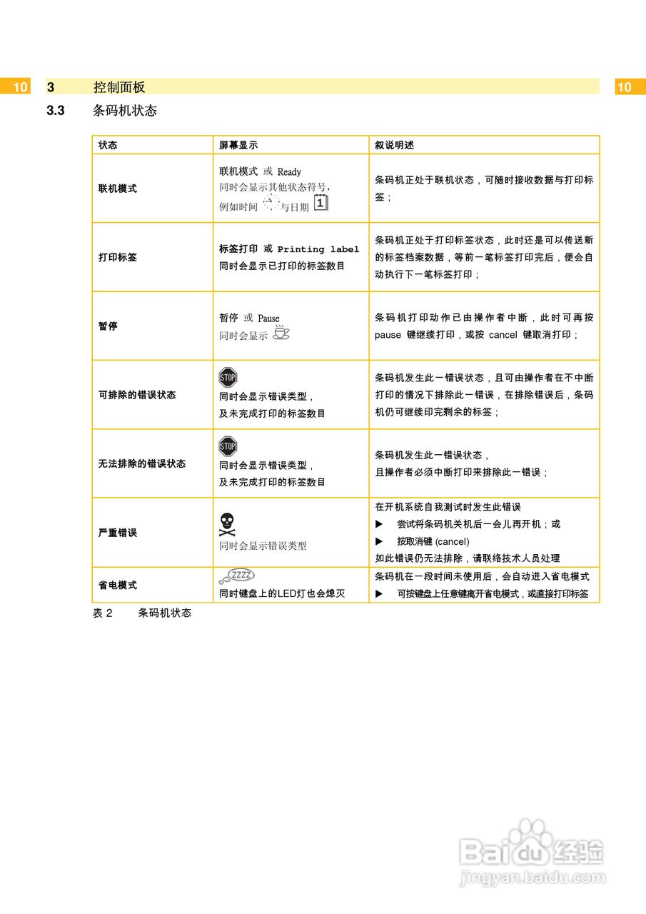 cab Hermes+打印机使用说明书:[1]