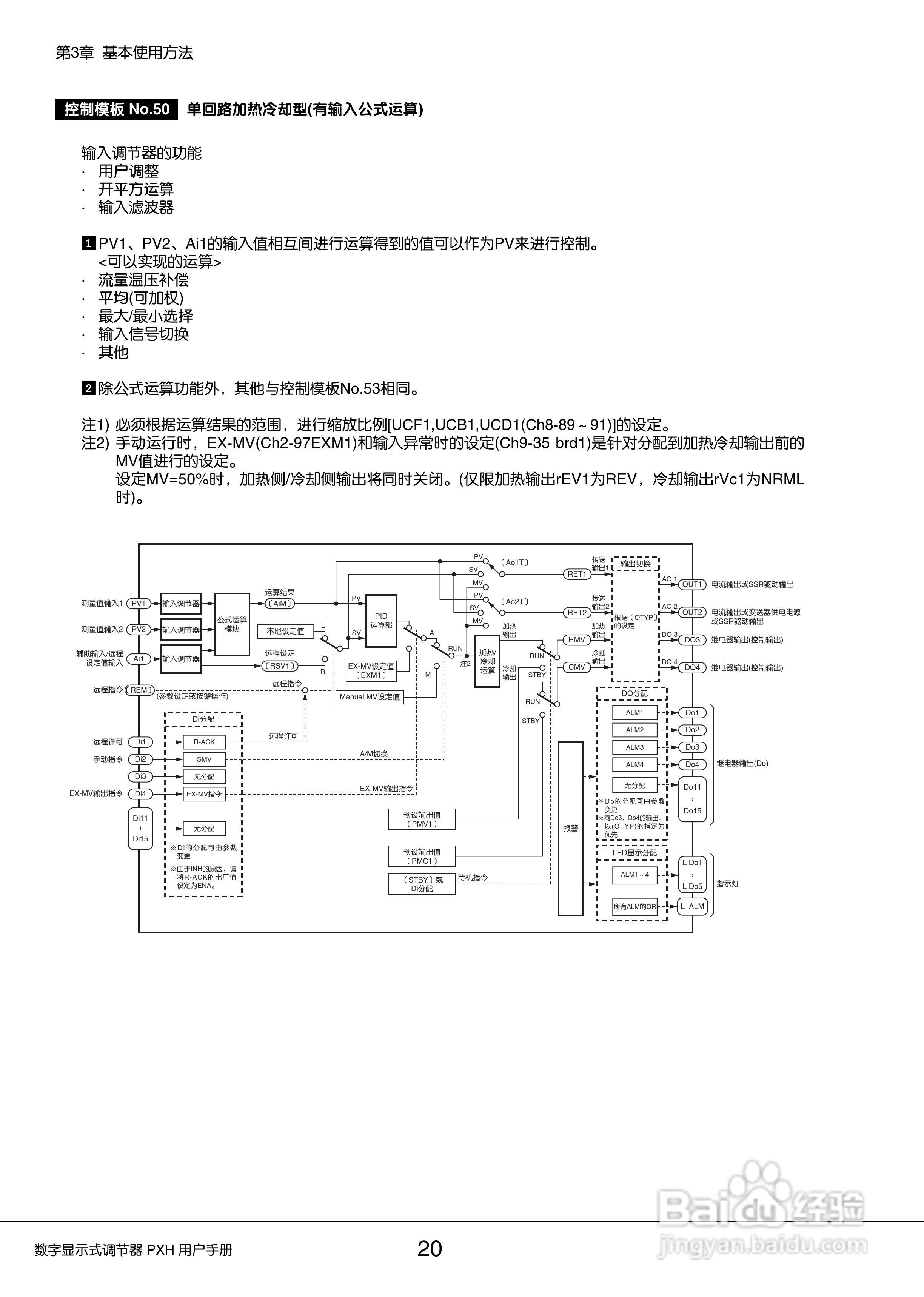 富士PXH加热/制冷控制型数字显示式调节器操作手册:[2]