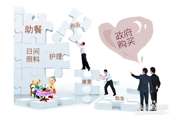 如何应对老龄化