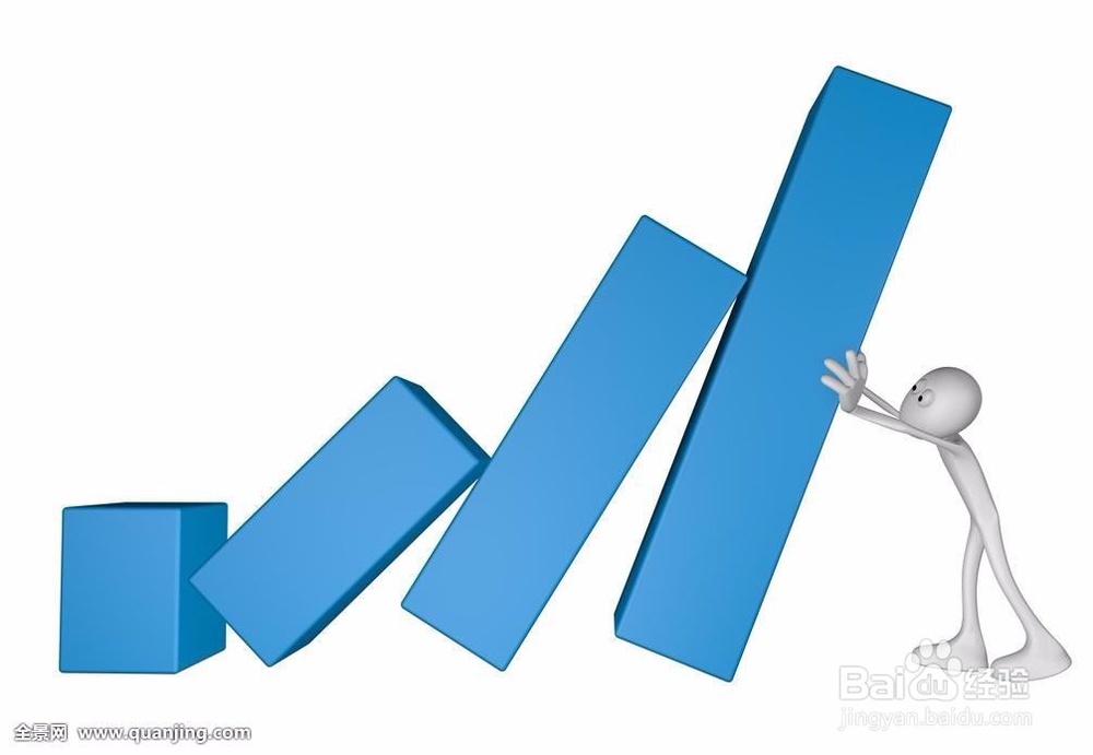 企业所在地区对股票的影响。