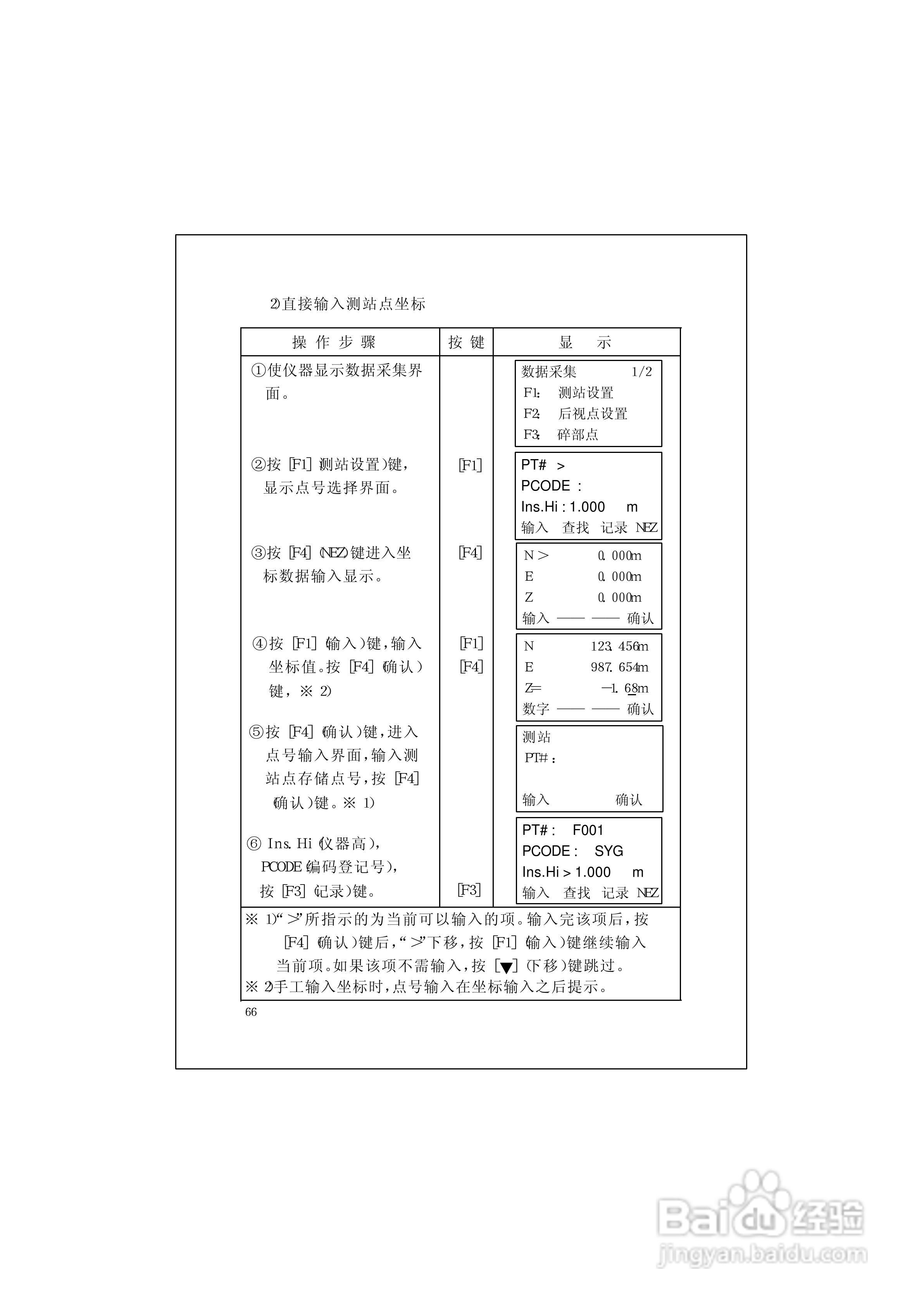 RTS600系列电子全站仪使用说明书:[8]