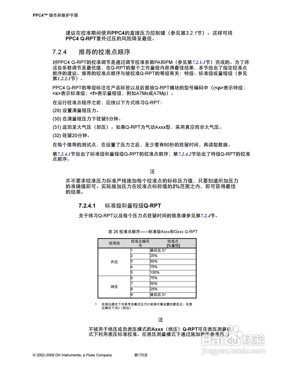 福禄克PPC4 压力控制器/校准器用户手册:[19]