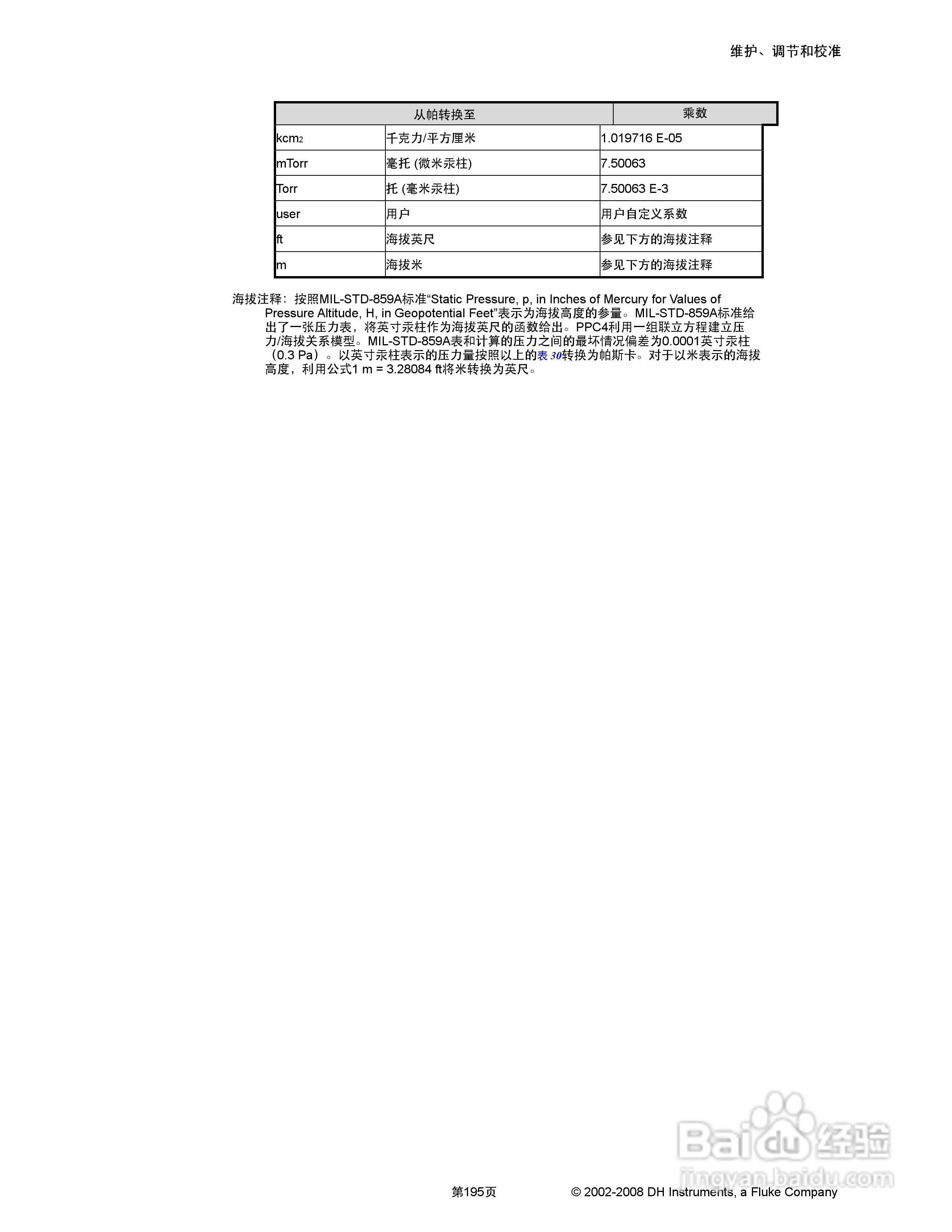 福禄克PPC4 压力控制器/校准器用户手册:[22]