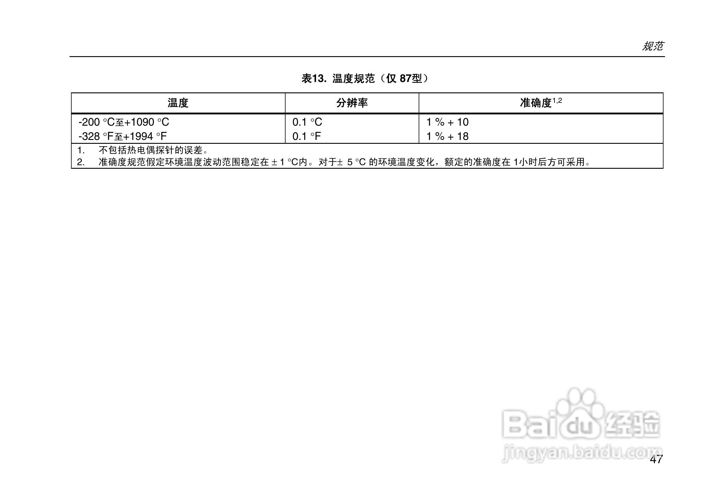 福禄克Fluke 80系列V数字多用表使用说明书:[6]