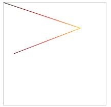 h5canvas动画入门教程