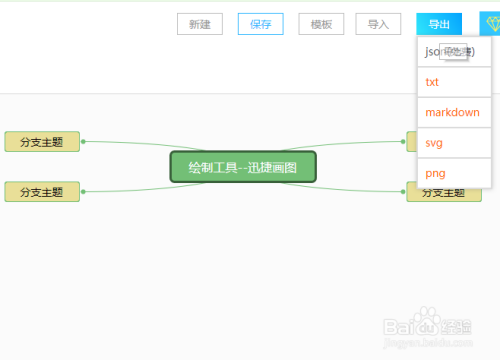 思維腦圖軟件_思維導圖軟件2013破解_思維創新微課導圖
