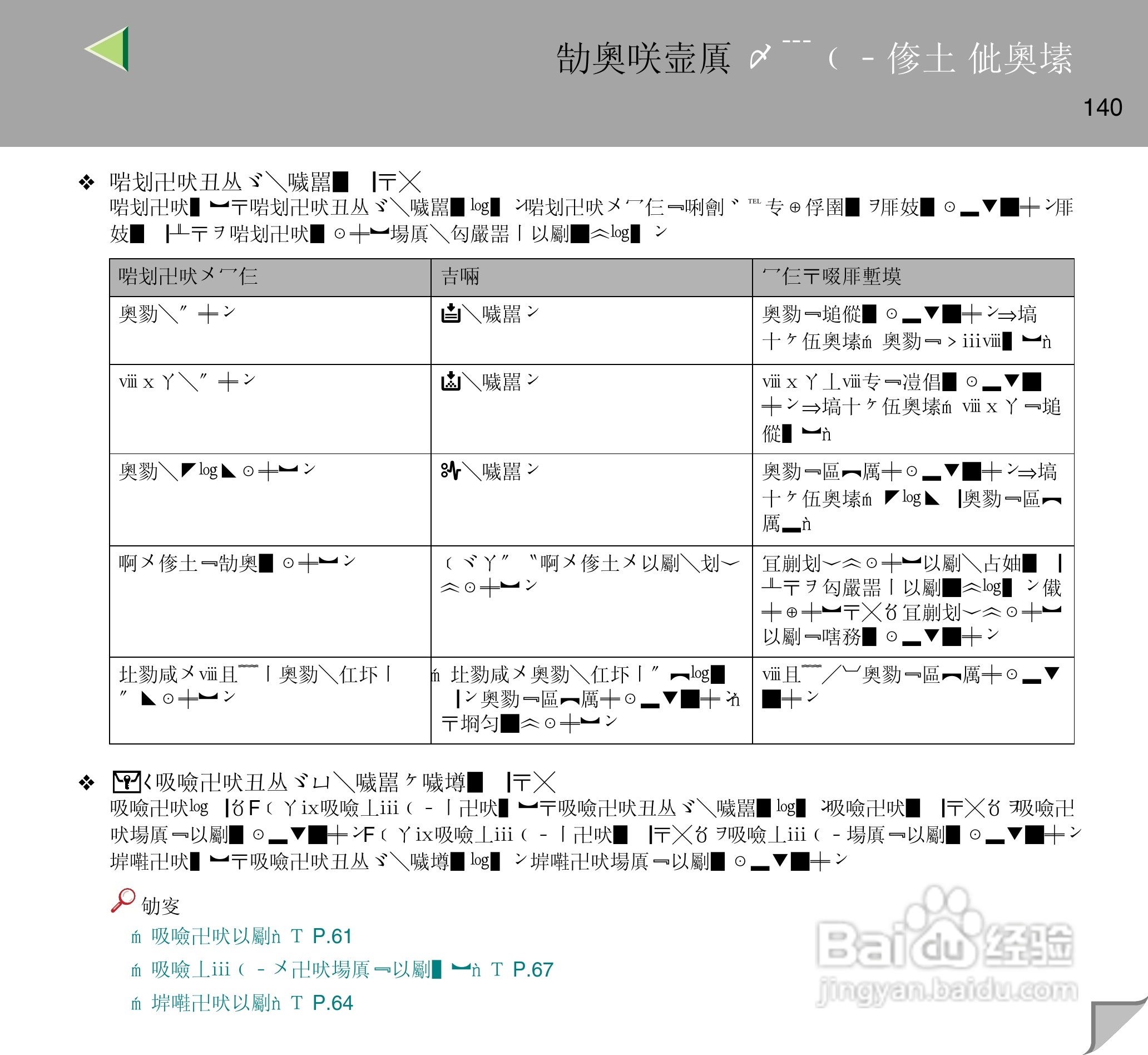 IPsio color8150彩色激光打印机使用说明书:[14]