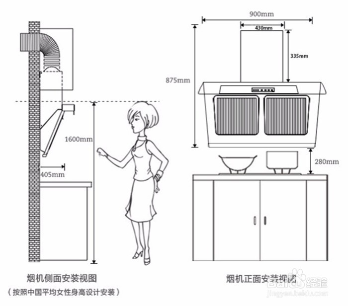 油烟机跟吊柜的安装顺序