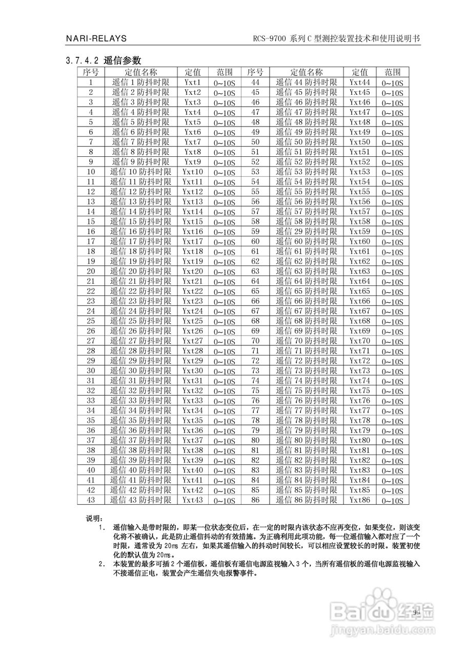 RCS-9709C测控装置技术和使用说明书:[11]