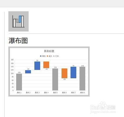 Word如何插入瀑布图
