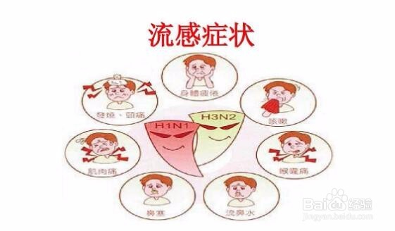 如何预防流感防治宝宝常感冒的方法怎么预防感冒