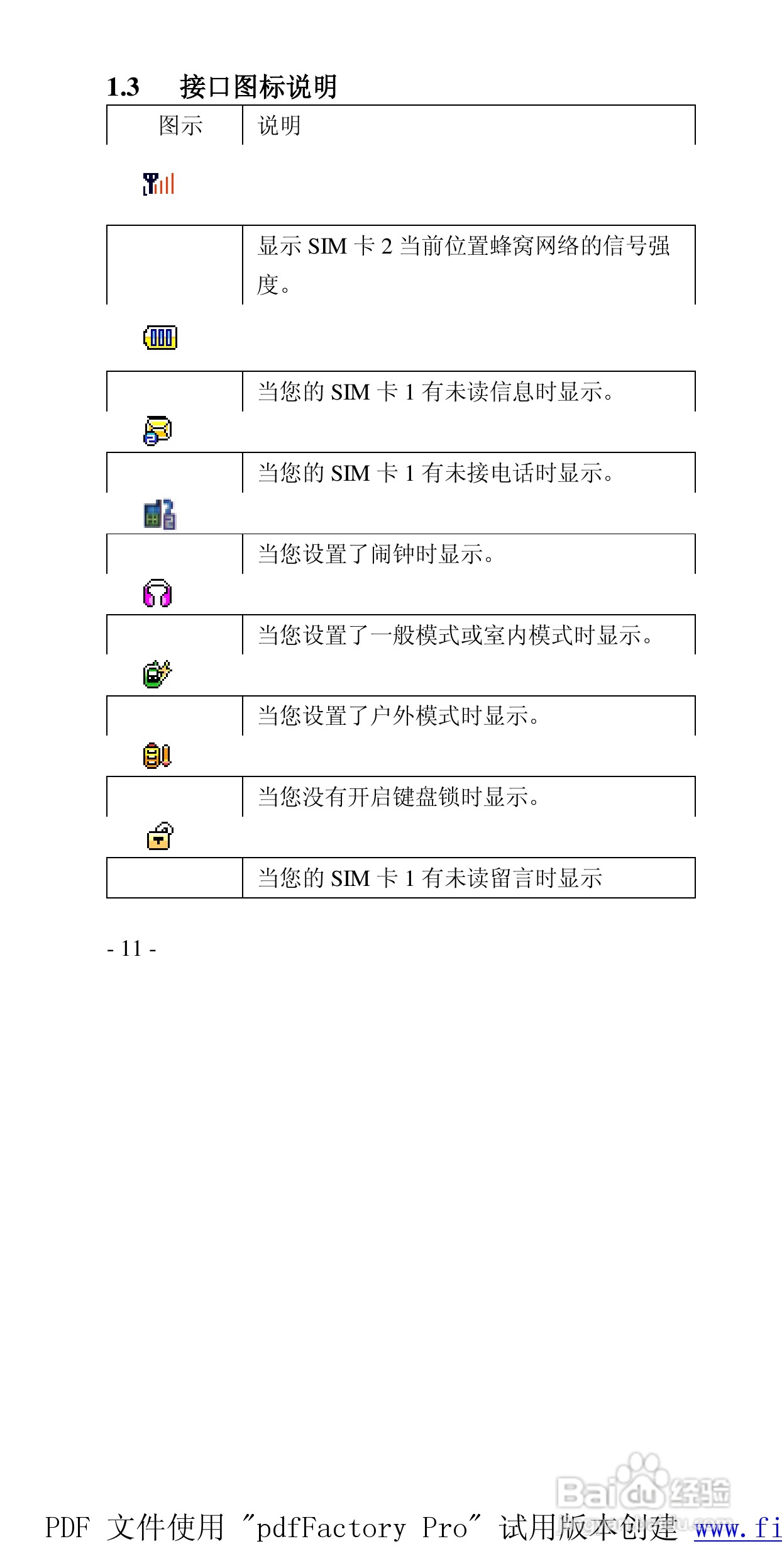 高科手机GK136型使用说明书:[2]
