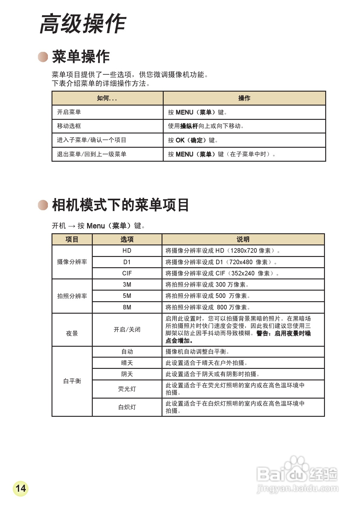 爱普泰克AHD-1数码摄像机使用说明书:[35]