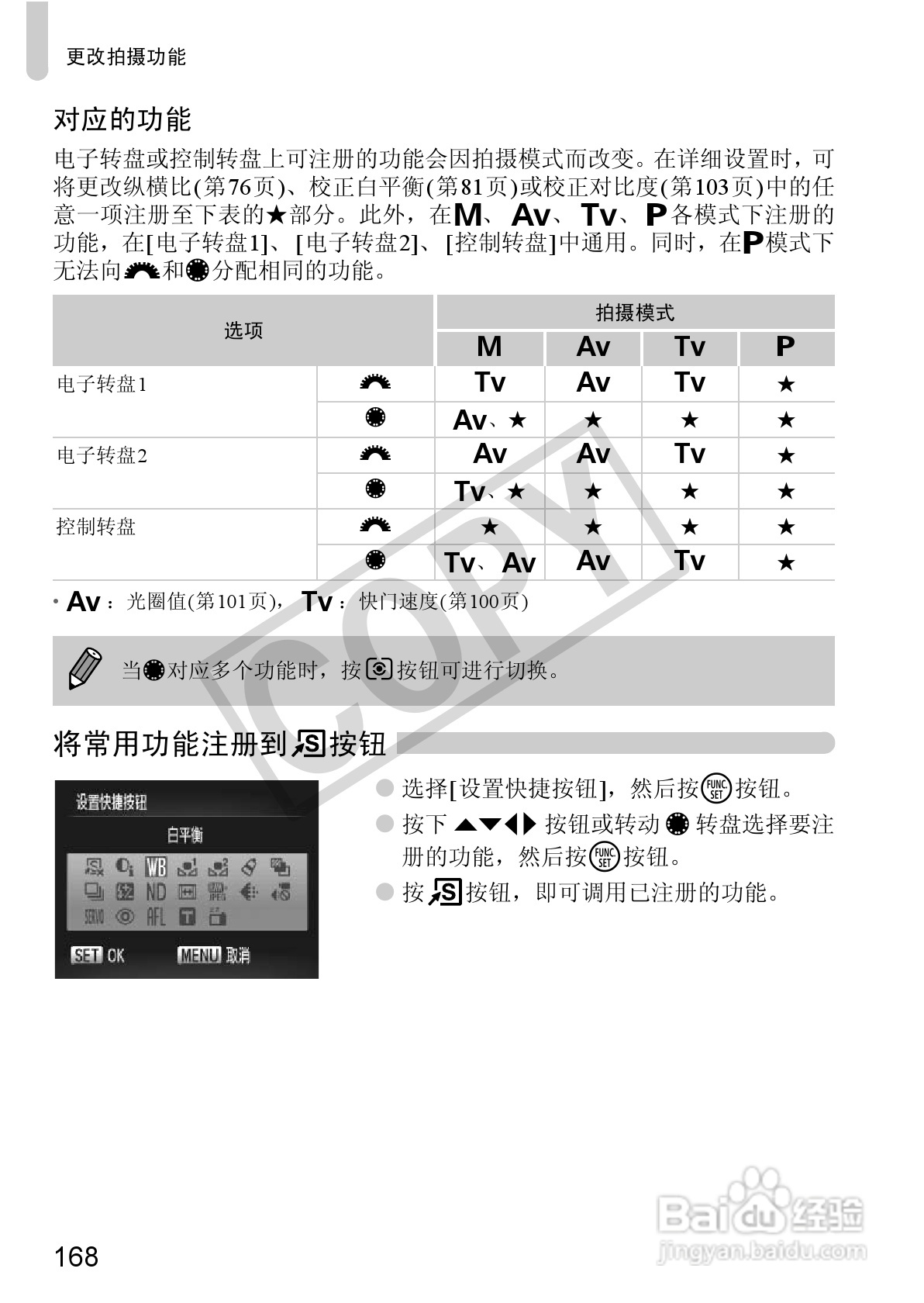 佳能PowerShot G12数码相机使用说明书:[17]