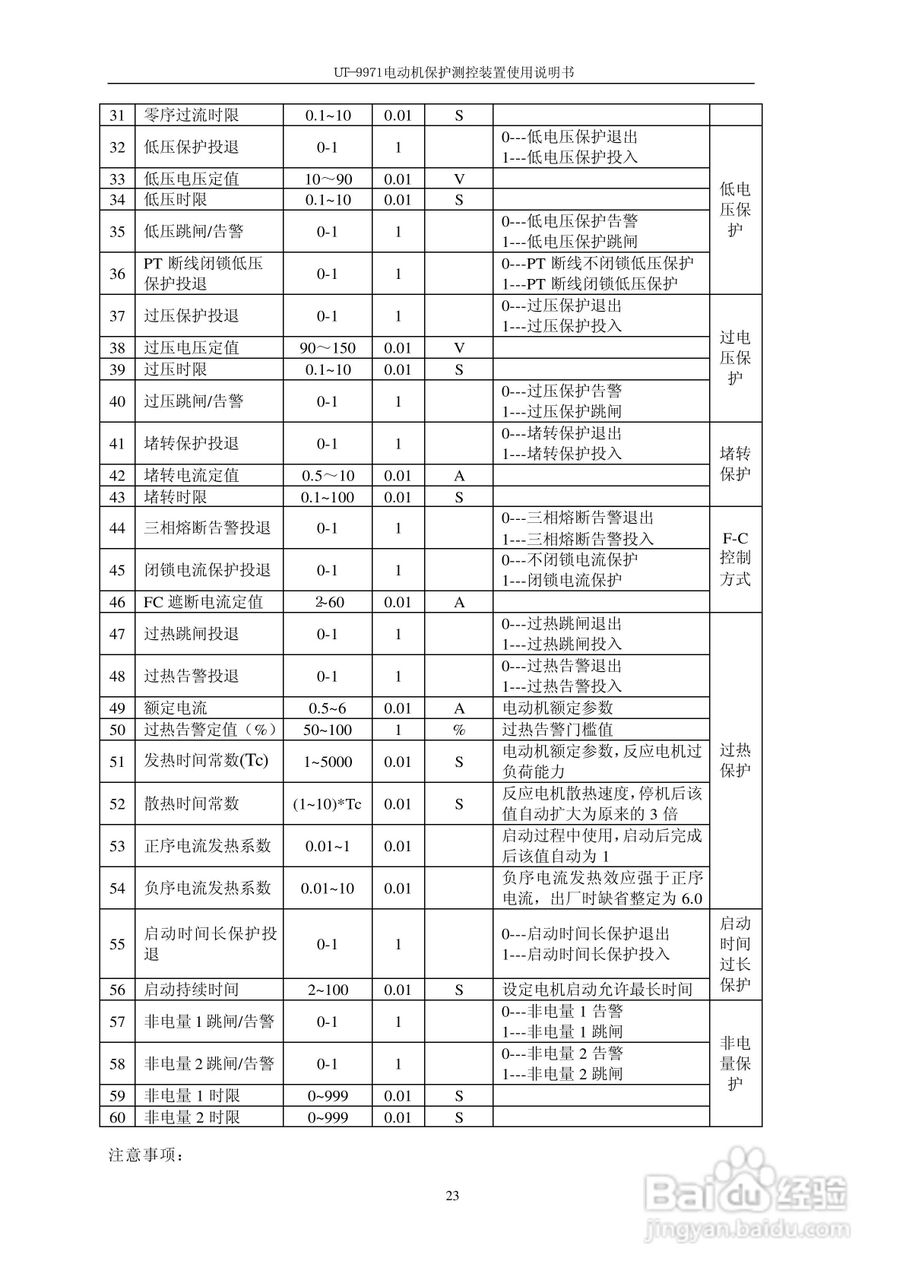 优特UT-9971电动机保护测控装置使用说明书:[3]