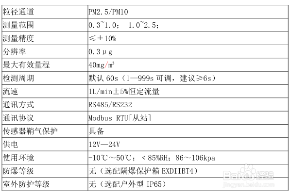 VOCs在线监测设备有哪些监测单元构成