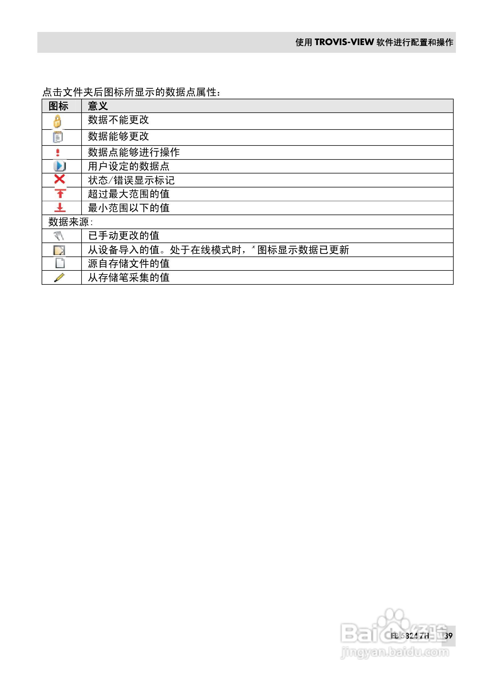 SAMSON 5824/5825型电动执行机构安装操作说明书:[4]