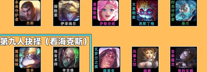 云顶之弈S6赛季永动机发明家阵容玩法攻略