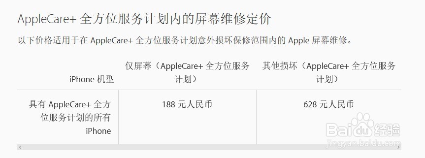 iPhone、iPad的维修费用