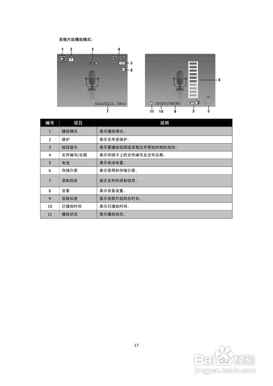 海尔DC-X90数码相机说明书:[2]