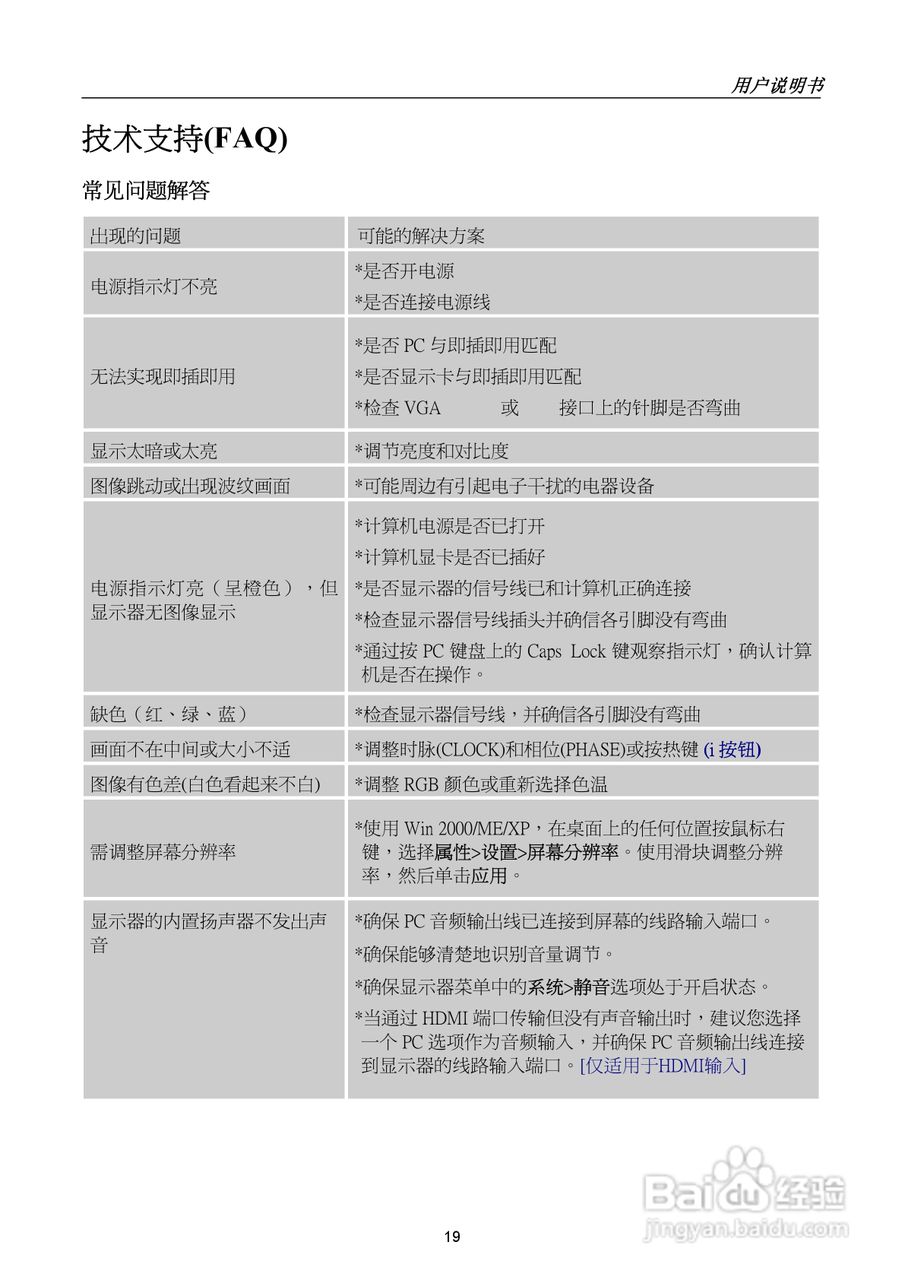 瀚视奇HZ221DPB液晶显示器使用说明书:[2]