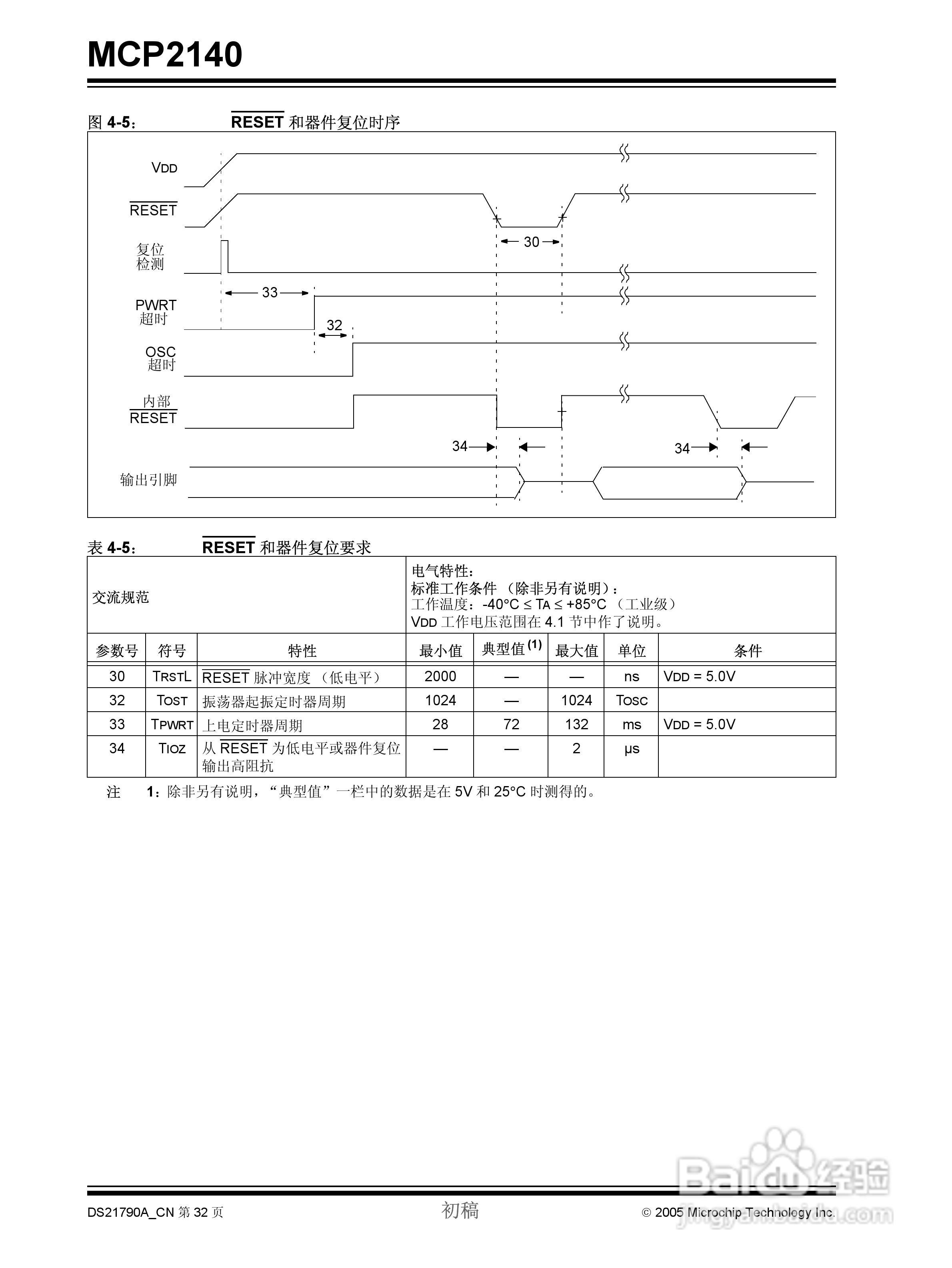 MICROCHIP MCP2140控制器说明书:[4]