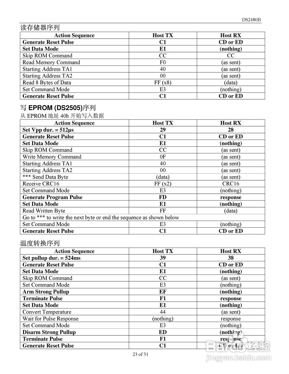 DALLAS MAXIM DS2480B带负载传感器的串行1-Wire驱动器:[3]
